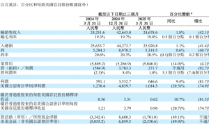 新势力“销冠”失守？理想汽车64万辆销售目标，最大变量是它？