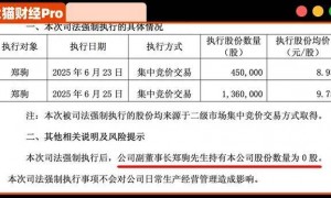 “最惨富二代”，2年斗没了600亿资产