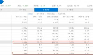 刘强东要干拼多多的活儿，没想到和抖音掐起来了？
