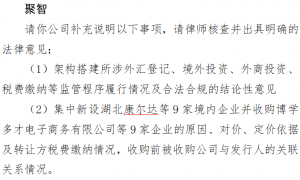 聚智科技港股IPO：净利润下滑13.7% 亚马逊依赖度超九成 公司治理存瑕疵