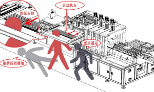 一工人被机器挤压头部死亡，官方通报事故详情