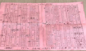 “老板为女儿办252桌婚宴后拒付52万元”后续：媒体报道该事件遭起诉