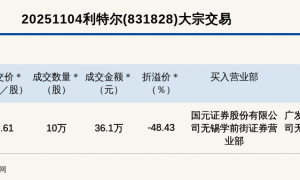 新三板创新层公司利特尔大宗交易折价48.43%，成交金额36.1万元