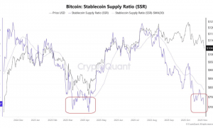 币圈再度血流成河！比特币6月以来首次跌破10万大关，以太币暴跌10%