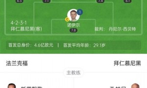 拜仁3-0法兰克福开赛全胜4分领跑 路易斯-迪亚斯两射一传凯恩破门