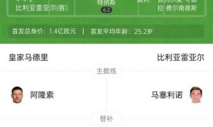 先赛暂登顶!皇马3-1十人黄潜 维尼修斯双响姆巴佩传射+伤退