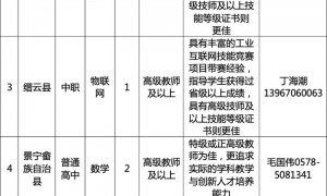 多地发文:招人,只要退休的