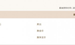 黄金7天狂泻500美元,专家:倒车接人