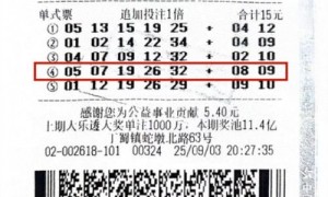 年轻女彩友15元机选擒大乐透1483万 购彩心态轻松
