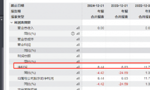 建信基金罕见“三职齐卸”!利润连降两年后 如何补齐权益类短板?
